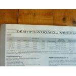 Megane II 06- Revue Technique Renault