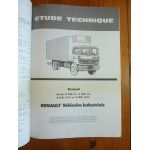 S150 TI Revue Technique PL Renault RVI