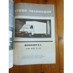 B80 B90 B110 Revue Technique Renault