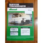 Midliner S100 Revue Technique PL Renault