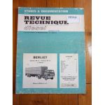 GR12 TR12 Revue Technique PL Berliet