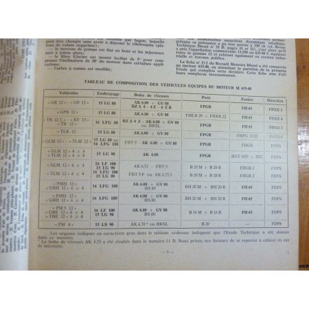 GR12 TR12 Revue Technique PL Berliet