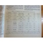 GR12 TR12 Revue Technique PL Berliet