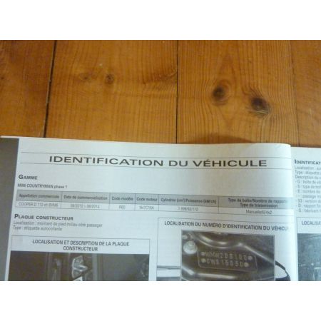 Countryman 10-14 Revue Technique Mini