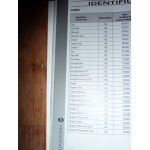 Mini One Cooper Cooper S Revue Technique Austin Mini Mg British Leyland bmw