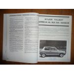 SAMBA Revue Technique Simca Talbot