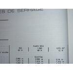 MINI Revue Technique Austin Mini Mg British Leyland