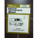 C32 et C35 Revue Technique Citroen