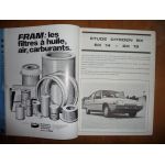 BX 14 16 Revue Technique Citroen