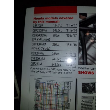 CBR125R 250R 300R/F 11-18 Revue technique Haynes HONDA Anglais
