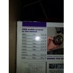 F800 F650 F700 Twins 06-16  Revue technique Haynes BMW Anglais