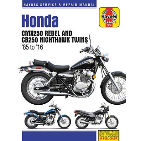 CMX250  CB250 85-16 Revue...