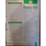 33 CTA Fiche Technique SISU