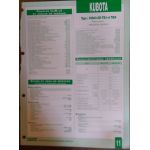 V3800-CR TE4-TIE4 Fiche Technique kubota