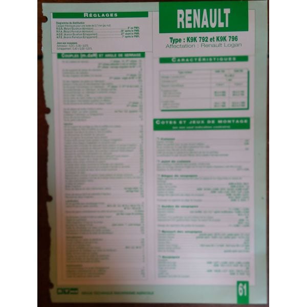 K9K 714-718-740  Fiche Technique Rvi