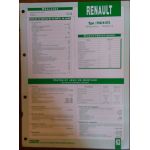 F9Q N 870  Fiche Technique Renault