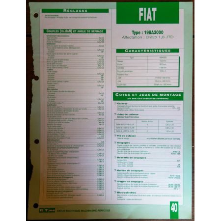 198A3000 Fiche Technique Fiat
