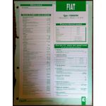 198A3000 Fiche Technique Fiat