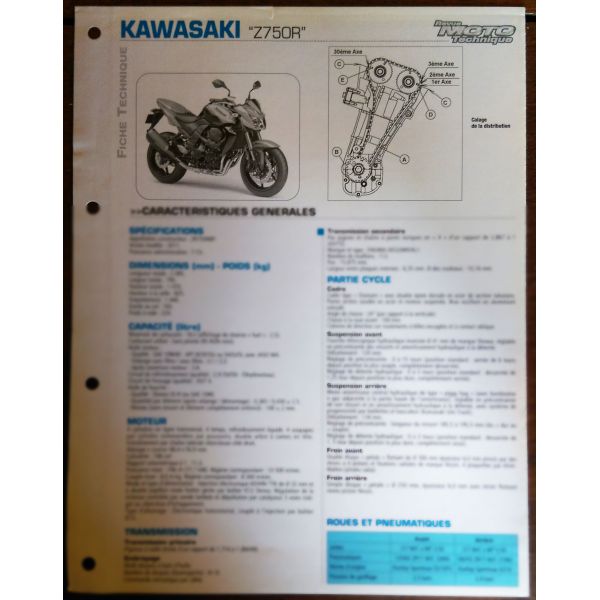 Z750R Fiche Technique Fiat