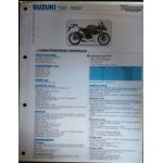 GSX600R Fiche Technique Suzuki