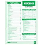 OM 651 DE 22 LA - Fiche Technique Mercedes