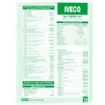 F3AE3681 D-Y Fiche Technique Iveco