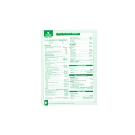 FIAE384ID - FIAE348IE Fiche Technique Fiat