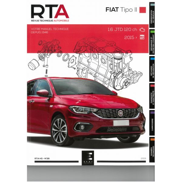 TIPO II 15-   Revue Technique FIAT