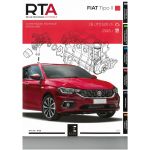 TIPO II 15-   Revue Technique FIAT