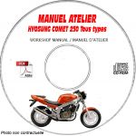 COMET 250 -02 Manuel Atelier CDROM HYOSUNG Anglais