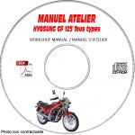 GF 125 -97  Manuel Atelier CDROM HYOSUNG Anglais