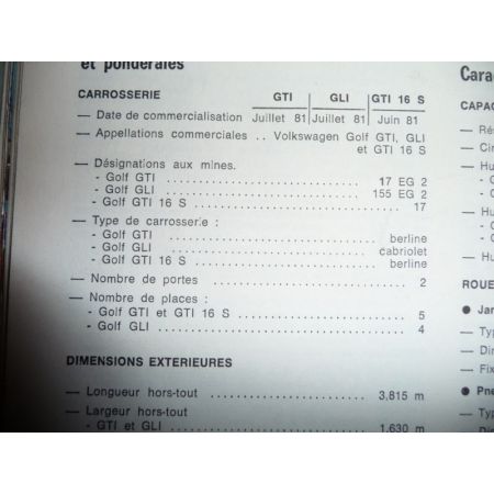 GOLF GTI GLI 16S Revue Technique Volkswagen