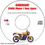 Z1000  Catalogue Pièces CDROM KAWASAKI Anglais