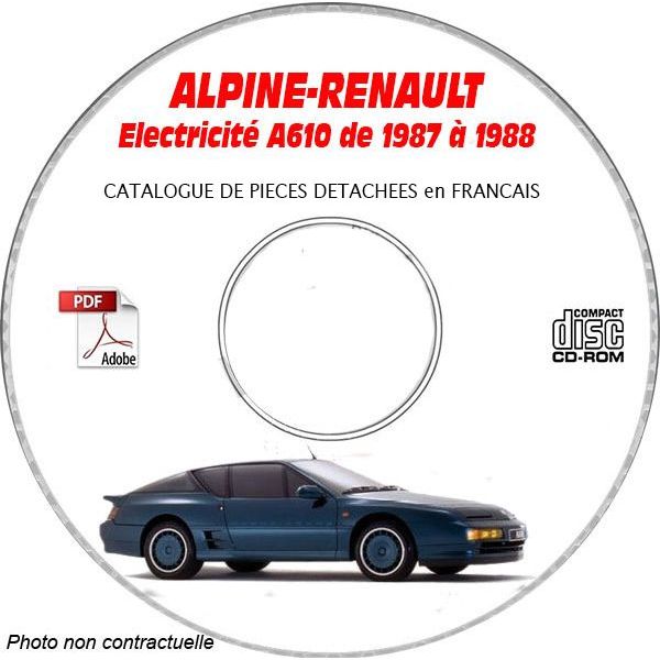 MANUEL ELECTRICITE A610 1987/88