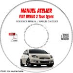 FIAT BRAVO 2  Type : ZFA198........  Manuel d'Atelier sur CD-ROM FR