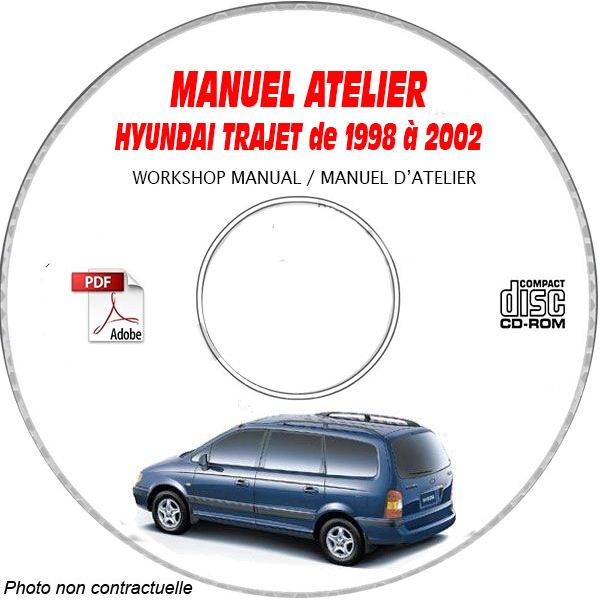 TRAJET 98-02 Manuel Atelier CDROM HYUNDAI Anglais