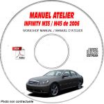 INFINITI M35 et M45 de 2006 TYPE  Y50   Manuel d'Atelier sur CD-ROM Anglais