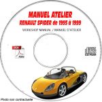 RENAULT SPIDER de 1995 à 1999 Type DEO T  Manuel d'Atelier sur CD-ROM FR