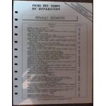 Estafette - Fiche Temps RENAULT