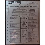 Rekord 1700A -  Fiche Technique Citroen