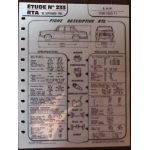 1500-01800 TI Fiche Technique Bmw