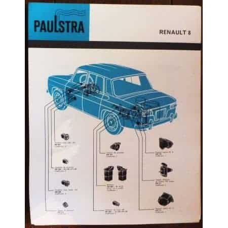 R8 -  Fiche Paulstra Renault