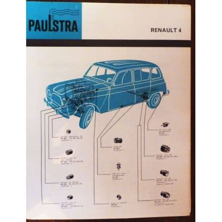 R4 -  Fiche Paulstra Renault