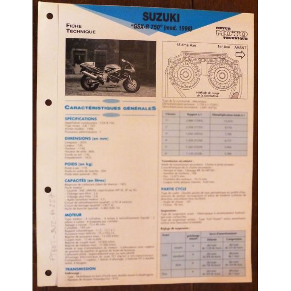 GSX-R 750 96 -  Fiche Technique Suzuki