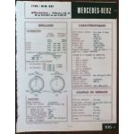 OM321 -  Fiche Technique Mercedes