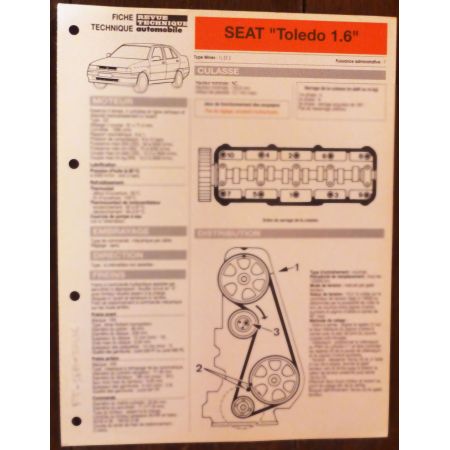 Toledo 1.6 -  Fiche technique Seat
