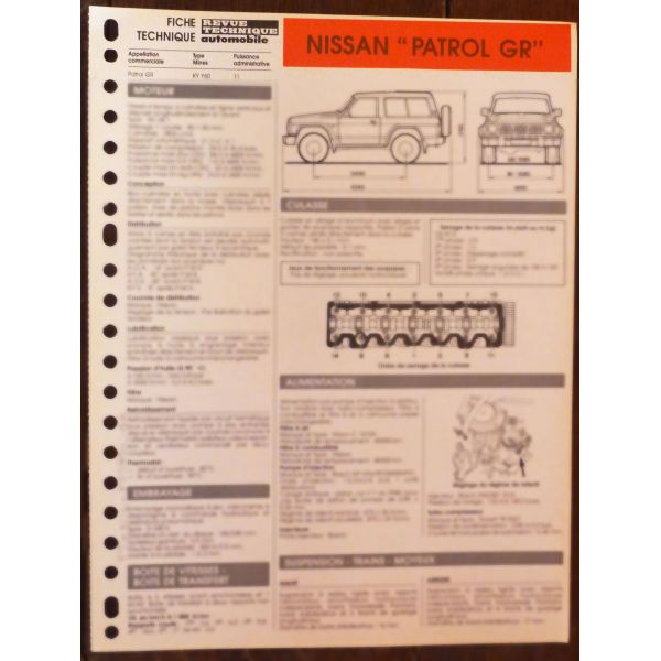 Patrol GR -  fiche technique Nissan