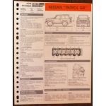 Patrol GR -  fiche technique Nissan