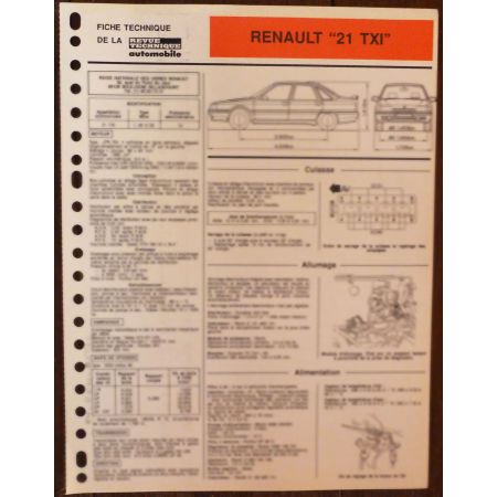 R21 TXI -   Fiche Technique Renault