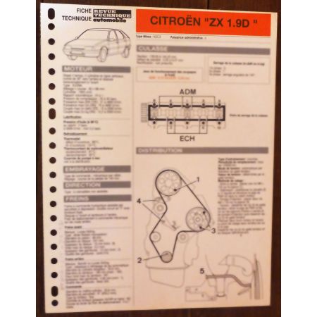 ZX 1.9D - Fiche Technique Citroen